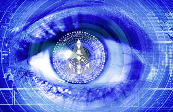 Ausbildung zum Analytiker