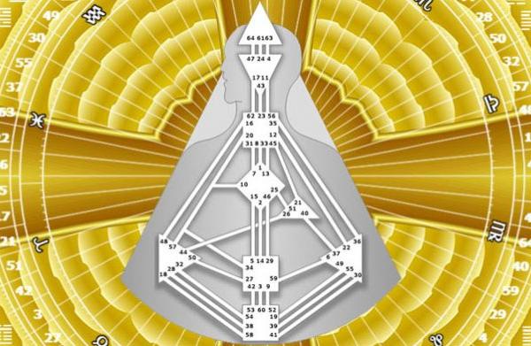 Lizenz Inkarnationskreuzspezialist