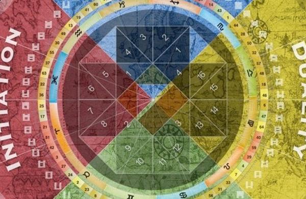 Die 16 Antlitze der Gottheiten