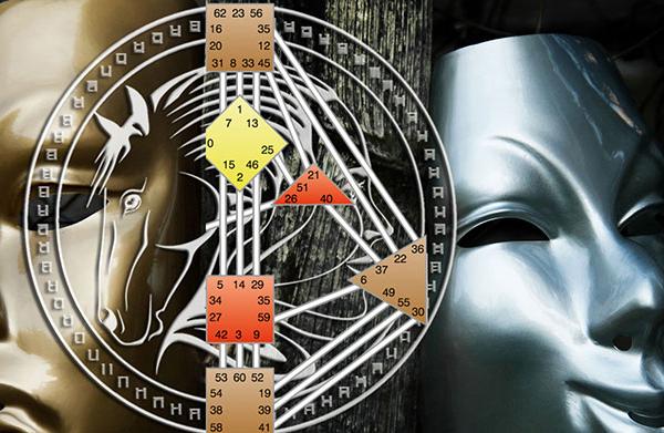 Irritation oder Glückseligkeit?