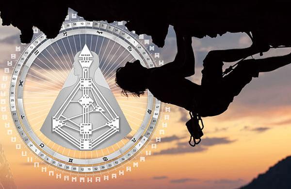 Human Design & Sport