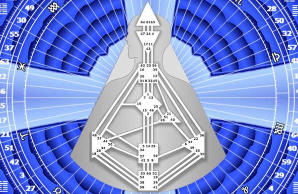 Kreuze und Kreuzungen