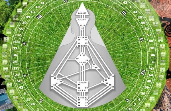 Die Geschichte eines Menschenlebens