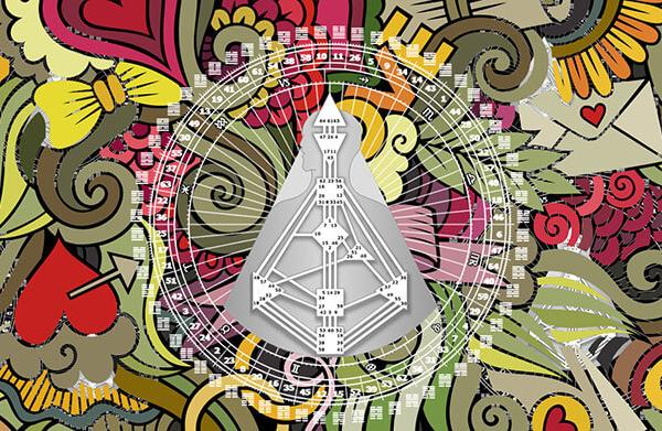 Die mundane und mystische Seite der Liebe